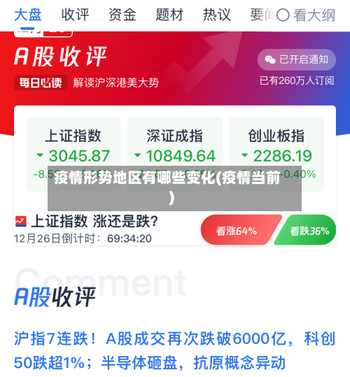 疫情形势地区有哪些变化(疫情当前)