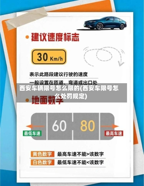 西安车辆限号怎么限的(西安车限号怎么处罚规定)