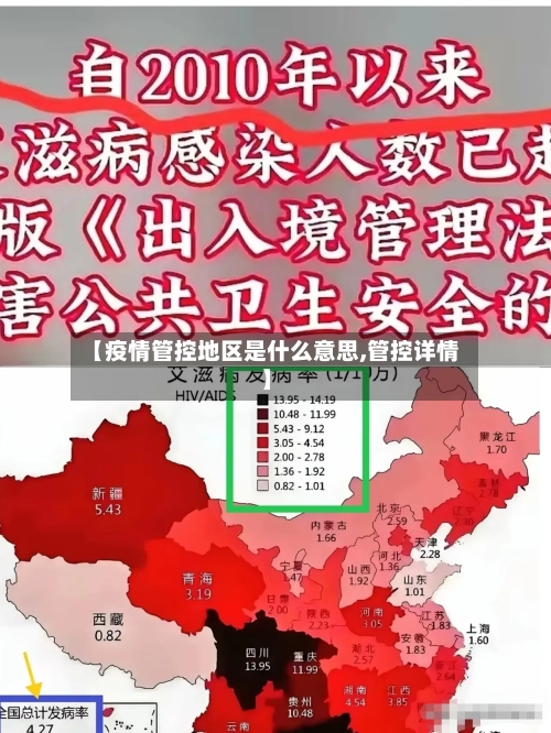【疫情管控地区是什么意思,管控详情】