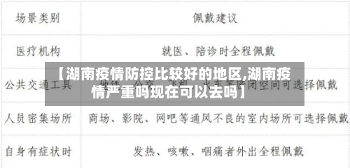 【湖南疫情防控比较好的地区,湖南疫情严重吗现在可以去吗】