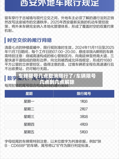 车牌限号几点取消限行了/车辆限号几点到几点解除
