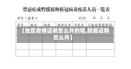 【地区疫情证明怎么开的呢,防疫证明怎么开】