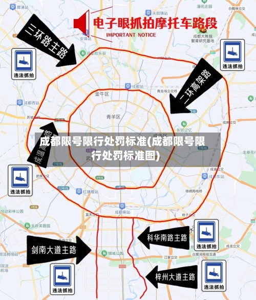 成都限号限行处罚标准(成都限号限行处罚标准图)