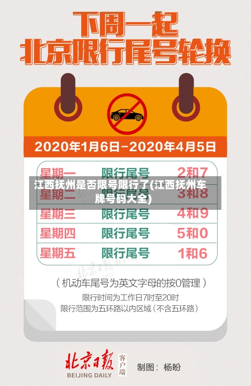 江西抚州是否限号限行了(江西抚州车牌号码大全)