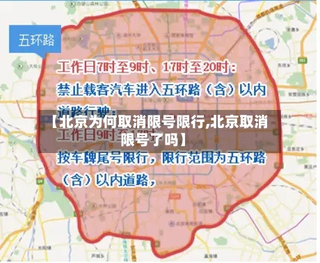 【北京为何取消限号限行,北京取消限号了吗】