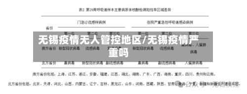 无锡疫情无人管控地区/无锡疫情严重吗