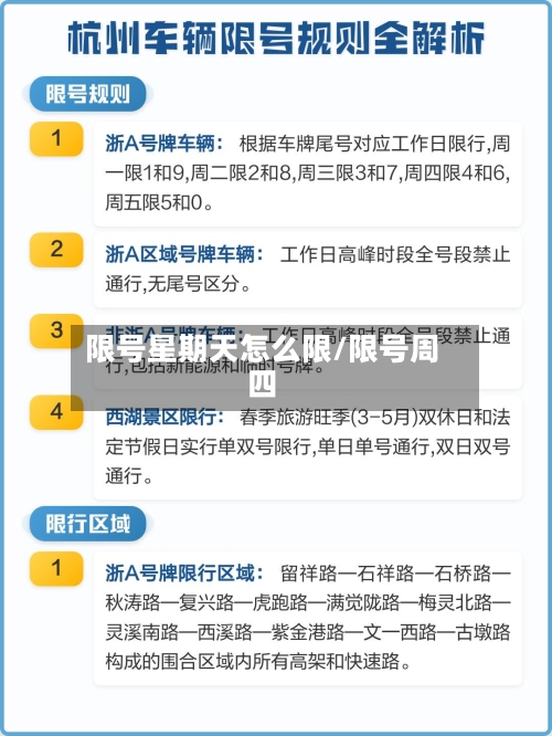 限号星期天怎么限/限号周四
