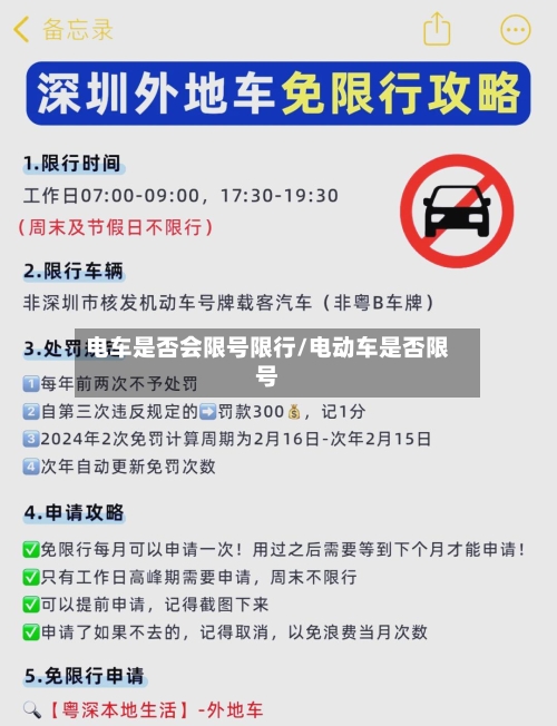 电车是否会限号限行/电动车是否限号