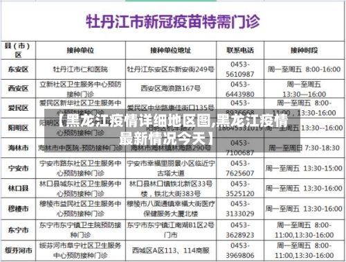 【黑龙江疫情详细地区图,黑龙江疫情最新情况今天】
