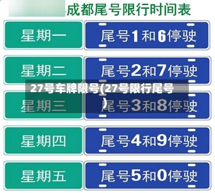 27号车牌限号(27号限行尾号)