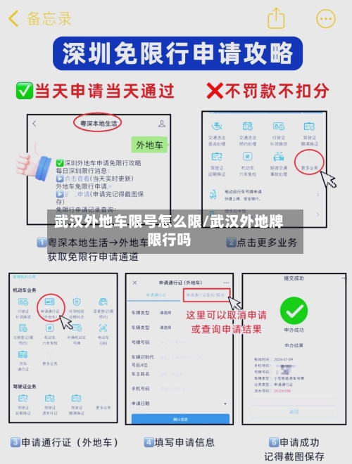 武汉外地车限号怎么限/武汉外地牌限行吗
