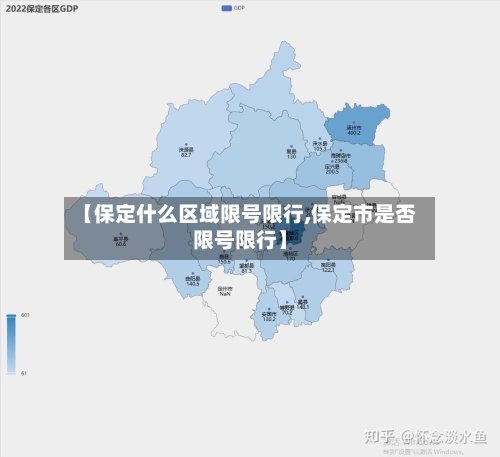 【保定什么区域限号限行,保定市是否限号限行】