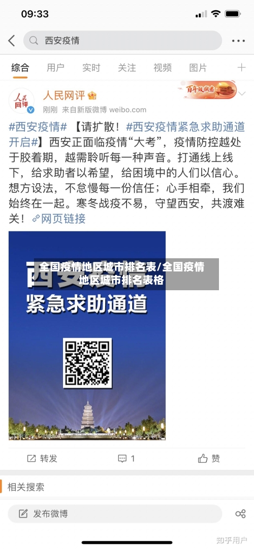 全国疫情地区城市排名表/全国疫情地区城市排名表格