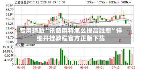 专用辅助“讯奇麻将怎么提高胜率”详细开挂教程官方正版下载