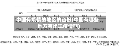 中国有疫情的地区的省份(中国有哪些地方有出现疫情期)