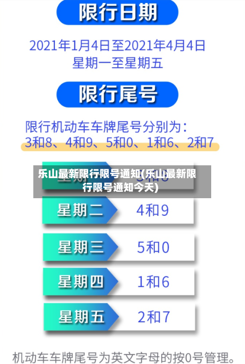 乐山最新限行限号通知(乐山最新限行限号通知今天)