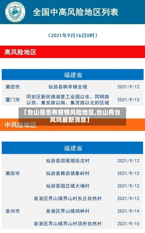 【台山是否有疫情风险地区,台山有台风吗最新消息】
