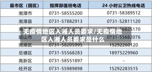 无疫情地区入湘人员要求/无疫情地区入湘人员要求是什么
