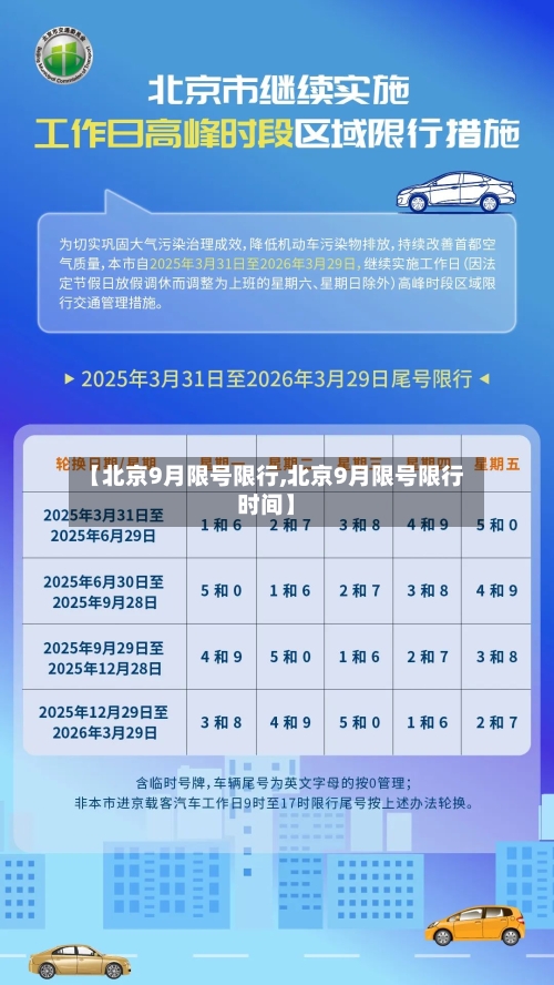 【北京9月限号限行,北京9月限号限行时间】