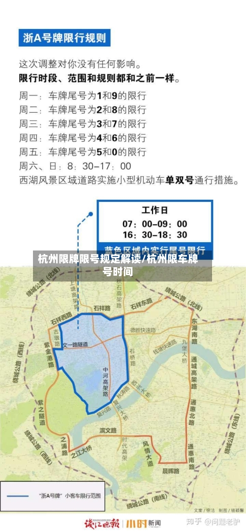 杭州限牌限号规定解读/杭州限车牌号时间