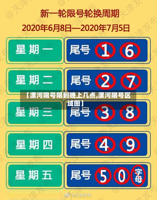【漯河限号限到晚上几点,漯河限号区域图】