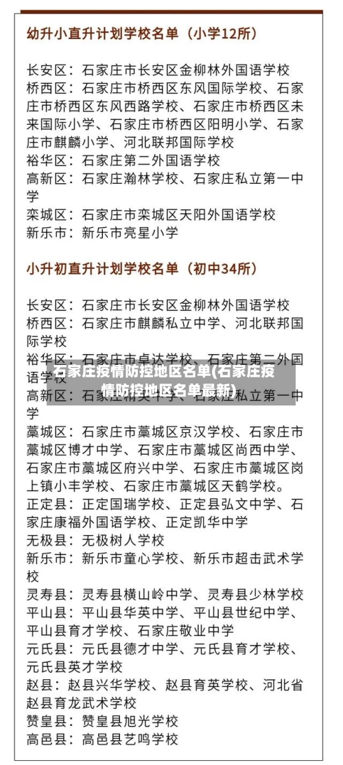 石家庄疫情防控地区名单(石家庄疫情防控地区名单最新)