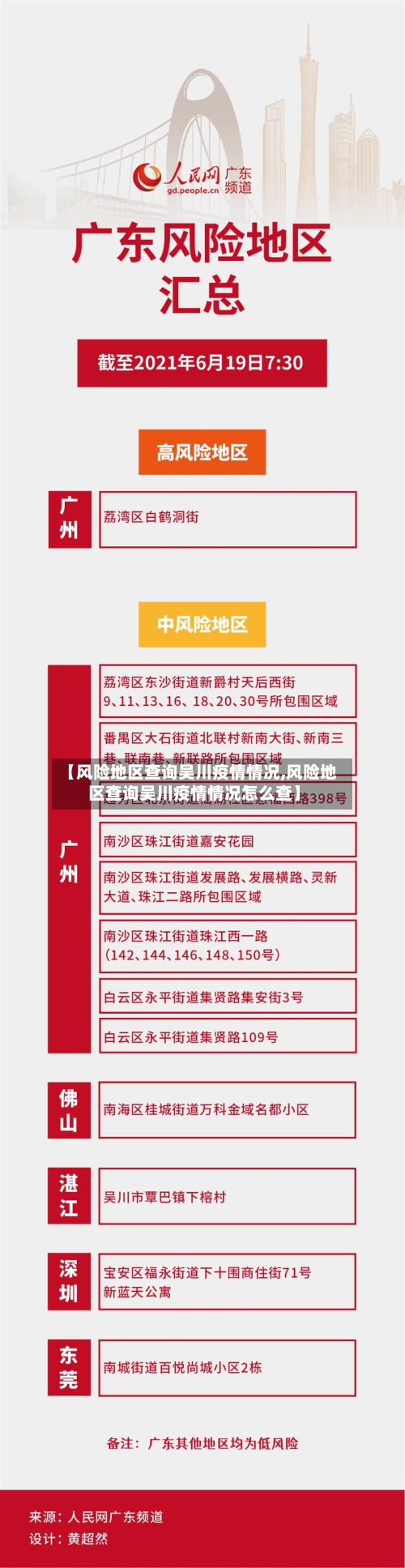 【风险地区查询吴川疫情情况,风险地区查询吴川疫情情况怎么查】