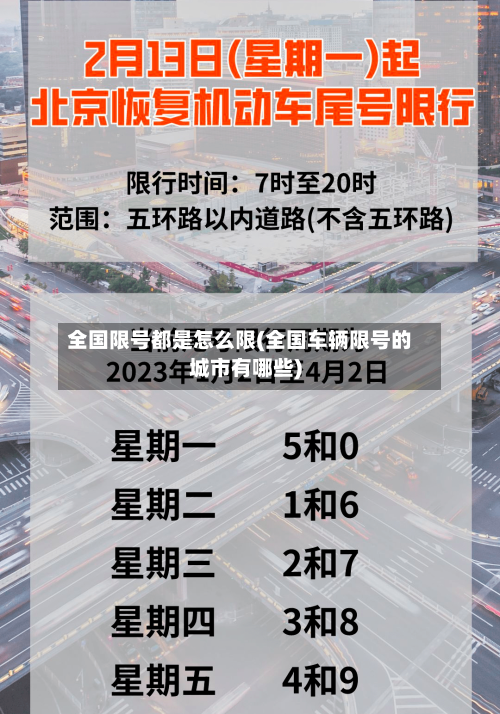 全国限号都是怎么限(全国车辆限号的城市有哪些)
