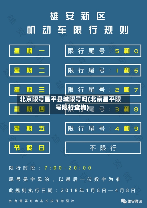 北京限号昌平县城限号吗(北京昌平限号限行查询)
