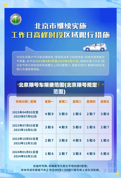 北京限号车限使范围(北京限号规定范围)