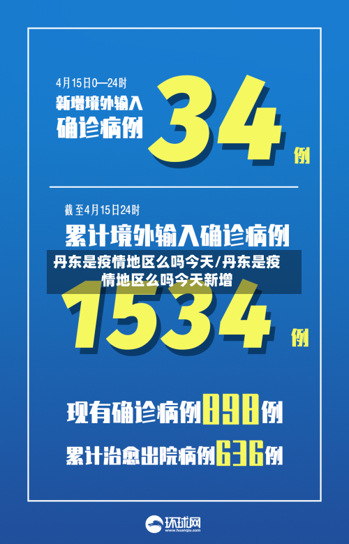 丹东是疫情地区么吗今天/丹东是疫情地区么吗今天新增