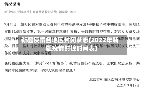 新疆疫情各地区封闭状态(2022年新疆疫情封控时间表)