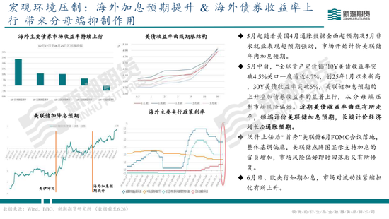碳酸锂半年报：供需双强	，静待新驱破局