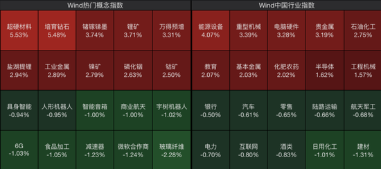 600172，直线拉涨停！71万手封板