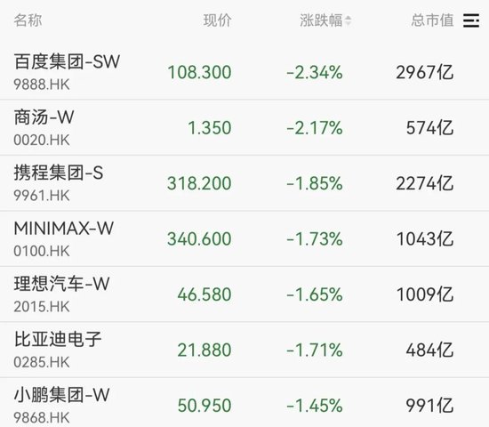 600172，直线拉涨停！71万手封板