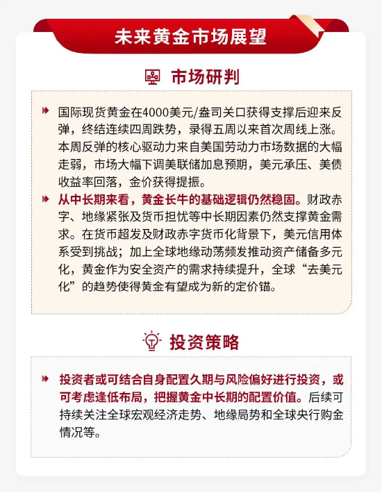 泰周刊：我国经济温和修复	，美加息预期降温