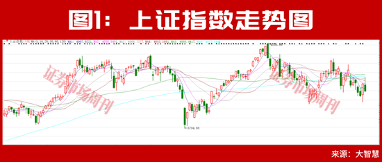 大摩、瑞银上调中国股票配置价值！下半年外资集体押注中国AI主线！