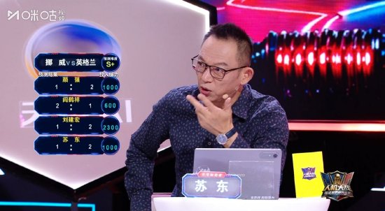 哈兰德没能改写剧本！英格兰2:1险胜挪威，AI与嘉宾共同押中胜负